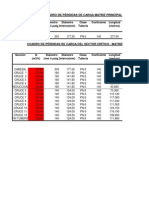 Calculos de Presion Matriz Principal e Hidrantes