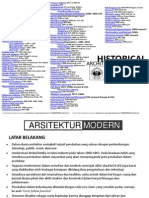 Arsitektur Modern