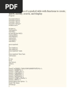 Implementation of A Symbol Table With Functions To Create