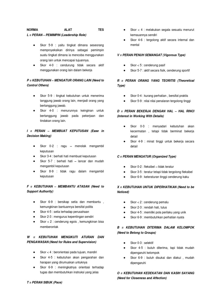 Norma Alat Tes Papi Kostik