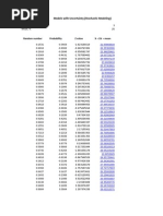 Random number Probability Z value X = Zσ + mean: Models with Uncertainty (Stochastic Modeling)