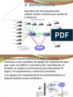 Telefonía Fija Planta Interna