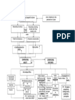 F 13693 Woc-Askep-Empiema