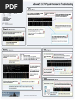 Esxtop Troubleshooting Eng