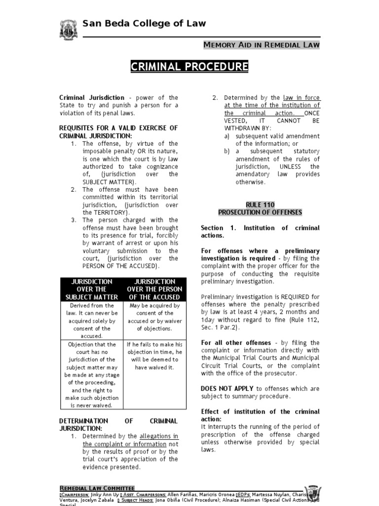 Criminal Procedure and Jurisdiction Guide | PDF