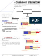 Verins Pneumatiques