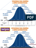 Estrategias para Enseñar A Niños Superdotados Telegenio