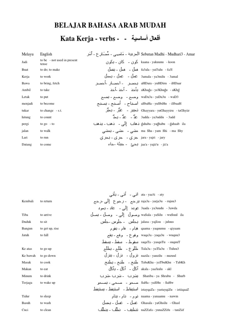 Belajar Bahasa Arab Mudah | PDF