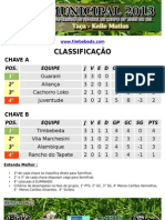 Campeonato Municipal 2013 Sem Arti 01-07-13