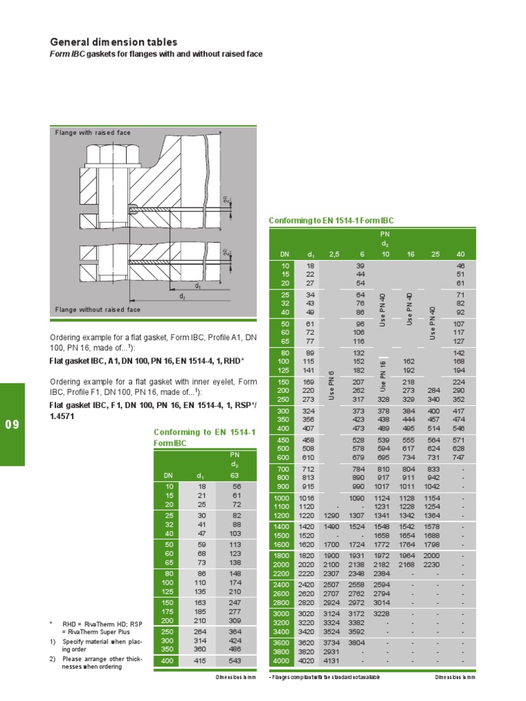 Catalogo GASKET General Measurement Tables Engineering Tolerance