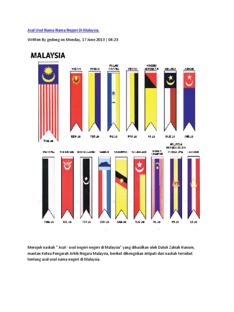 Asal Usul Nama Negeri Dalam Malaysia
