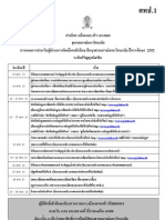 กำหนดการสำหรับผู้ผ่านการคัดเลือกฯ จุฬาลงกรณ์มหาวิทยาลัย ปีการศึกษา 2552