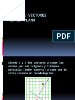 Suma de Vectores