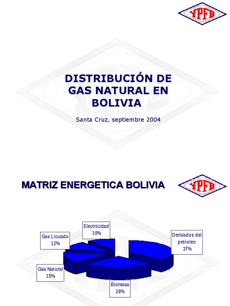 Distribución de Gas Natural en Bolivia GLP | PDF | Bolivia | Naturaleza