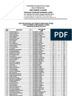 Daftar Peserta Didik Baru SMPN 4 Ciamis 2013-2014