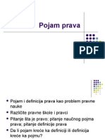 Pojam Prava