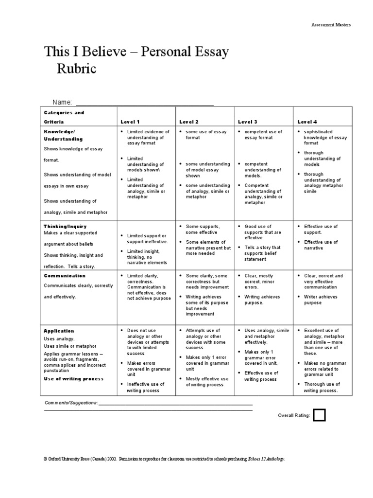 This i believe high school curriculum pdf picture