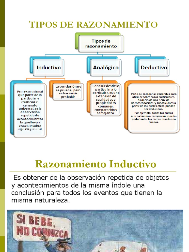 Tipos de Razonamiento 2 Razón Validez