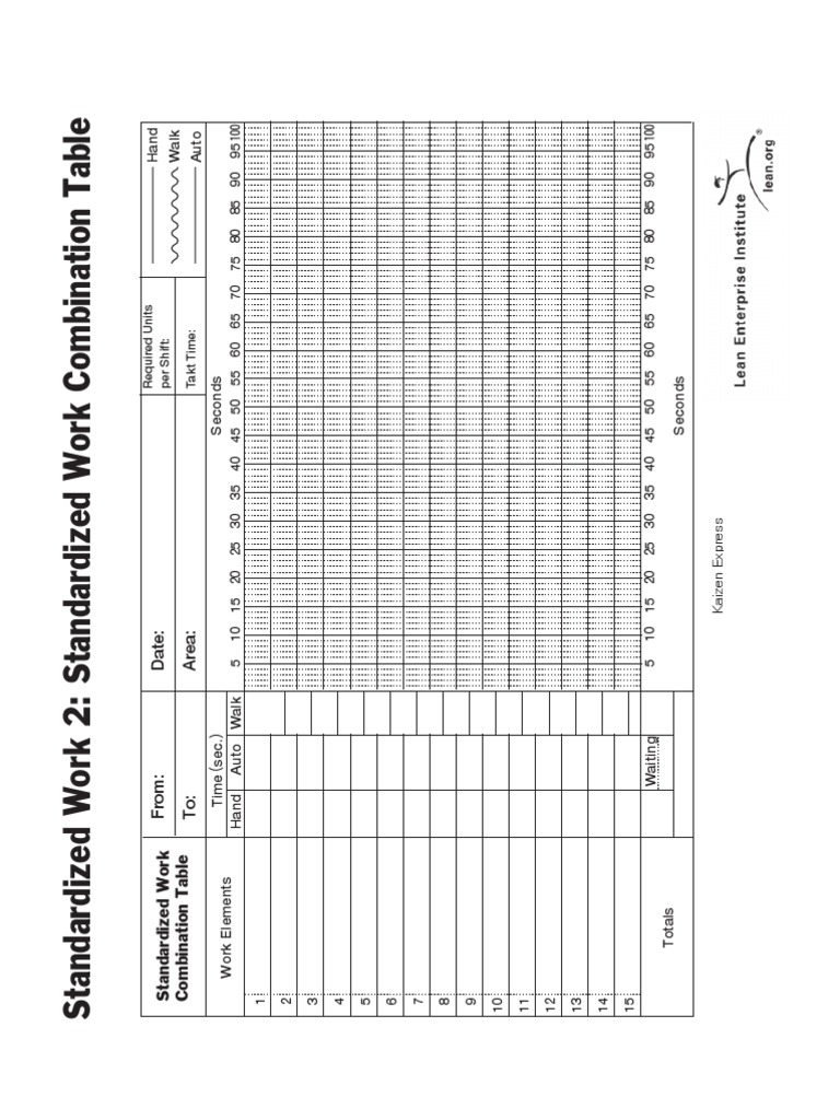 standardize-work-combination-sheet