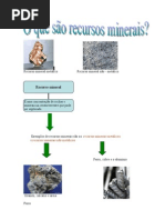 Download O que so recursos minerais by Elsa SN15120243 doc pdf