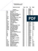 CCTA_DAC