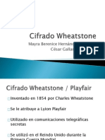 Charles Wheatstone