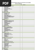 Download Daftar Mata Kuliah Pendidikan Fisika Uin Sgd Bandung Yang Diambil by fisika b SN151219793 doc pdf