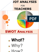 Swot - Presentation