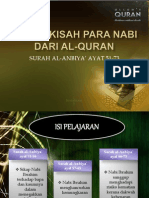 Tafsir Kisah Para Nabi Dari Al-quran