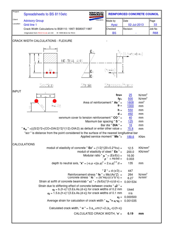 Crack Width Calculation Ec2