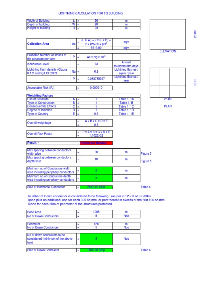 Lightning Protection Calculation PDF