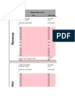 Integration Mapping ERP BW BPC FM