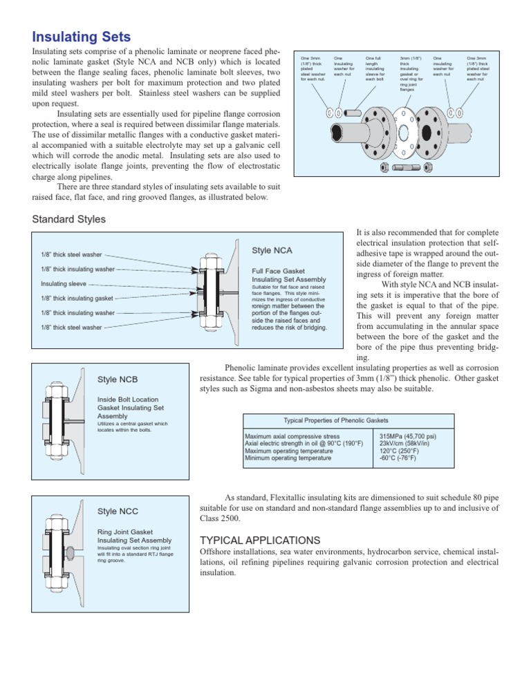 Insulating Sets | PDF