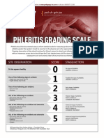 Phlebitis Grading Scale