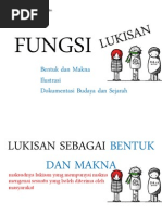 Lukisan Landskap Lukisan Persembahan