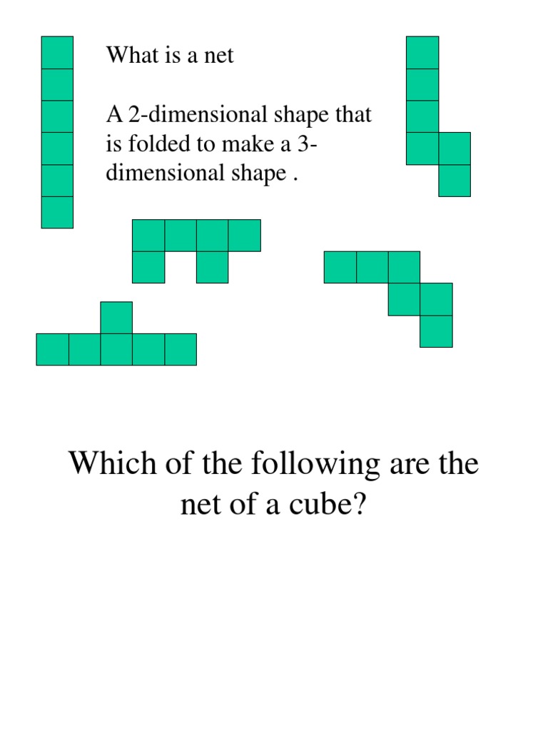 What Is A Net A 2-Dimensional Shape That Is Folded To Make A 3 ...