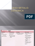 Metalo Ceramica