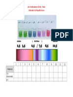 Tabela pH e Indicadores Ácido