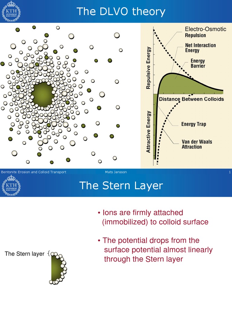 Dlvo Theory Kth Pdf Chemistry Physical Sciences
