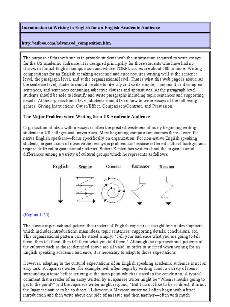 Organizational patterns worksheet picture