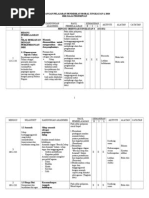 Kerja Kursus Induksi Pdf