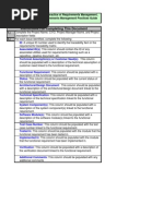 CDC UP Requirements Traceability Matrix Template