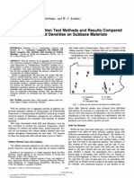 Compaction Test Method