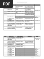 Download Agenda Kegiatan Belajar Mengajar by jauhar SN151442470 doc pdf