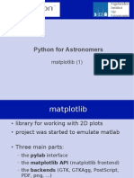 Python Plot