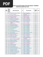 Daftar Peserta Dan Penempatan Lokasi KKN 2013 | PDF | Kajian ...