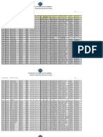 Asignación Doc MED UASD-Sede 2013-2.pdf