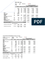 8072157 Costos de Panes Con Proyecciones