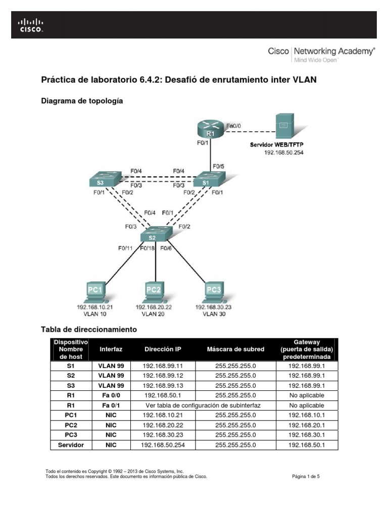 ESwitching Lab 6 4 2 F | PDF | Enrutador (Computación) | Conmutador de red