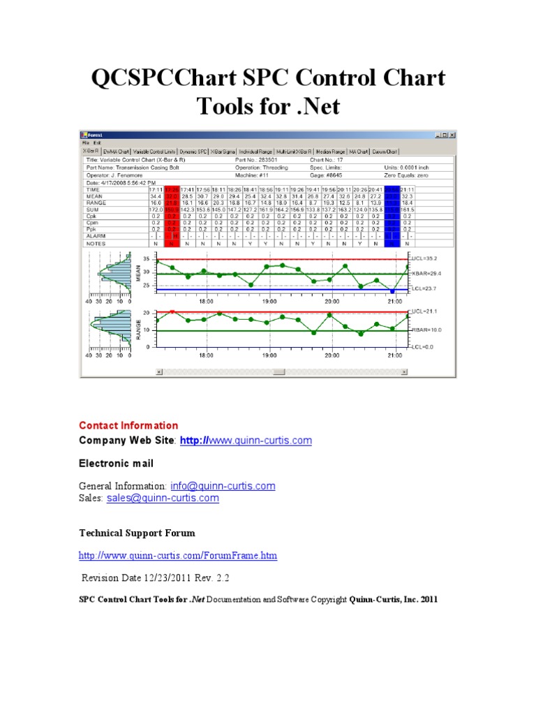 QC SPC Chart Net Manual | Download Free PDF | Standard Deviation ...